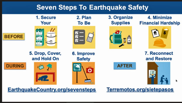 Steps To Earthquake Safety Palo Alto Neighborhoods