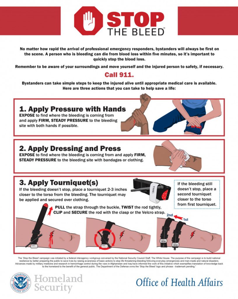 stop-the-bleed-infographic-palo-alto-neighborhoods